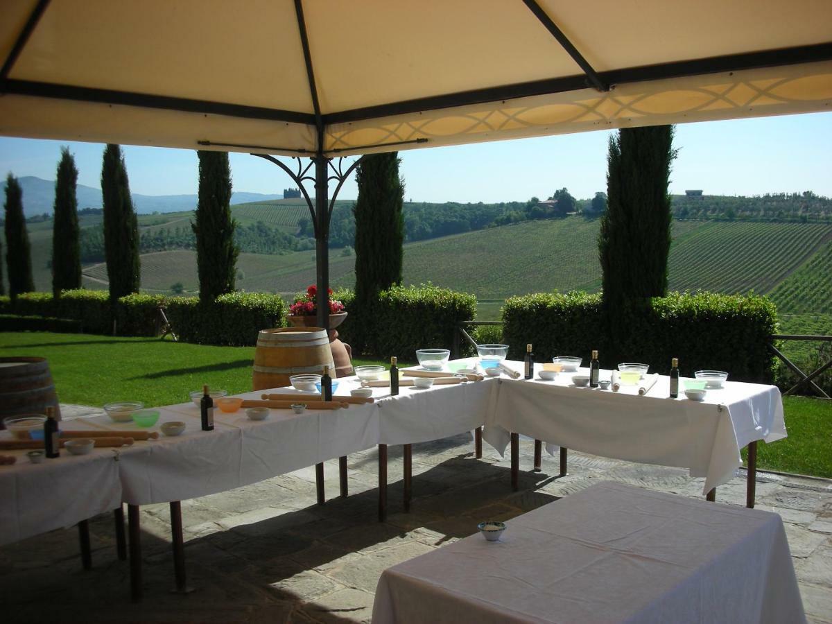 Casale Di Valle Villa Винчи Екстериор снимка